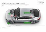 Audi e-tron 55 Quattro Sporback S-Line 2020 года (WW)